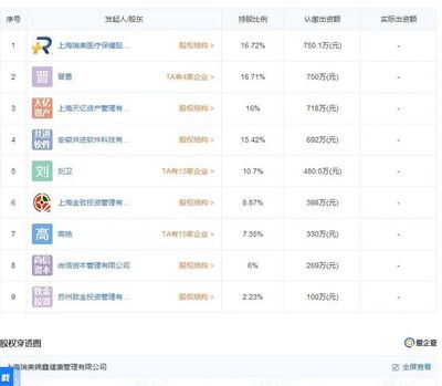 家長“集體吐槽” 當我們把健康科技帶回家，孩子卻失去了什么？
