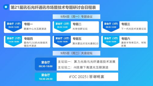 2023 iFOC參展預(yù)告 見炬科技攜Micro TEC等產(chǎn)品亮相，專注健康科技領(lǐng)域技術(shù)咨詢